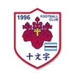 高等学校女子サッカー選手権大会 関東大会 1回戦 十文字 Vs 鹿島学園 Japan Football ジャパンフットボール